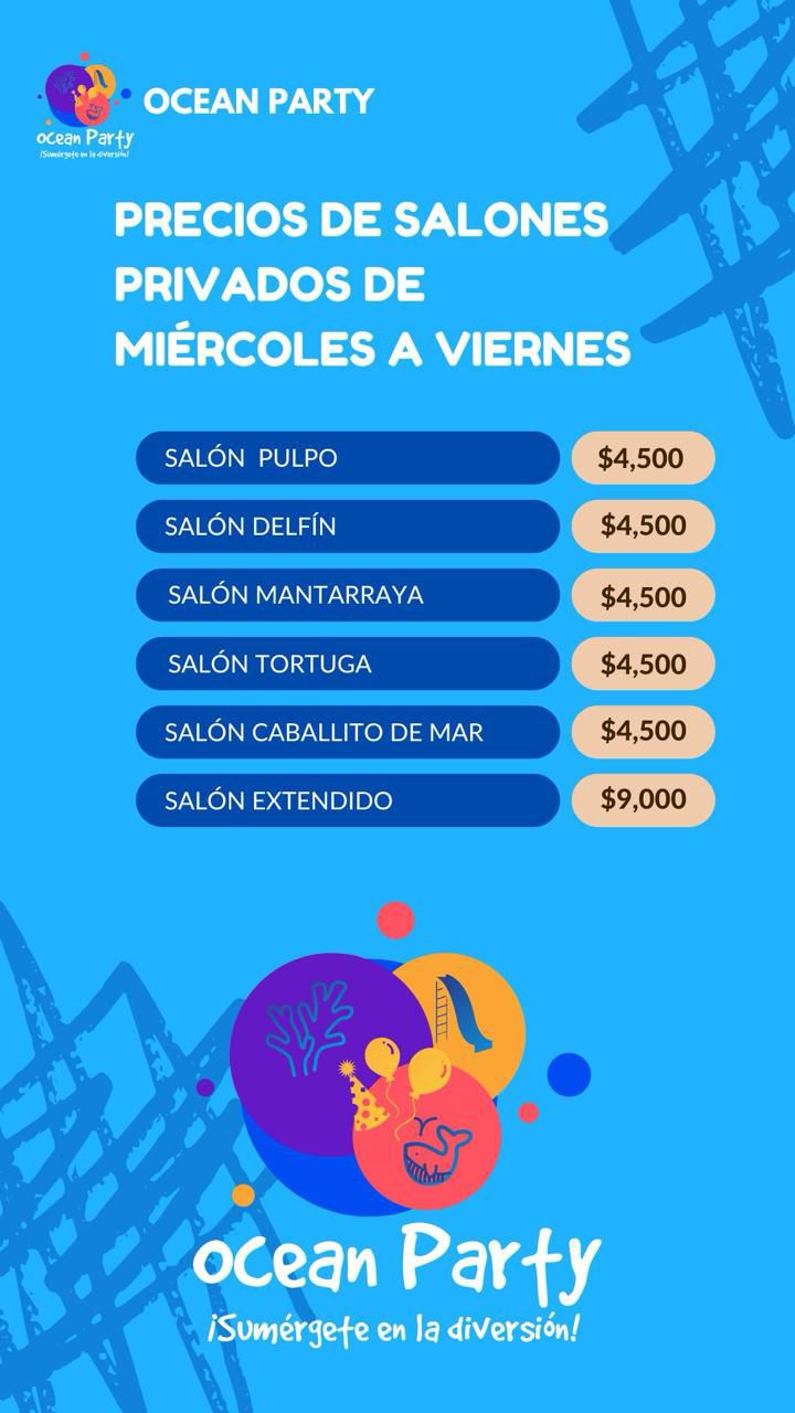 PRECIOS POR APERTURA